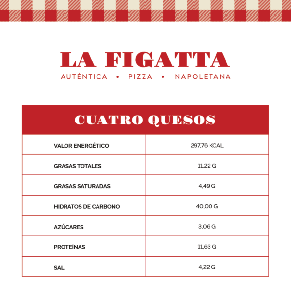 4 Quesos - Imagen 3